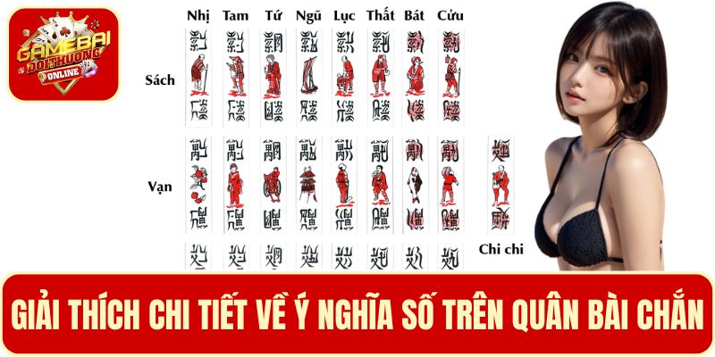 Hiểu rõ các ký hiệu số bài chắn giúp người chơi dễ dàng nhận diện bài và ghép phỏm